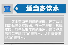 “嗓子不舒服”怎么办？秋冬季护嗓的四宜两忌图片