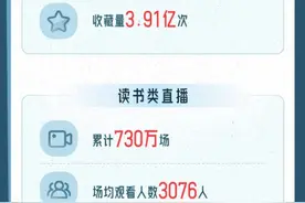 世界读书日丨在直播间，和文学名著名家相遇图片