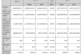 海量财经丨公考巨头中公教育再陷舆论风波，股价较高点跌幅达94.01%图片