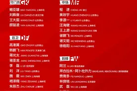 国足备战世预赛集训名单公布：2位新人入选 韦世豪落选图片