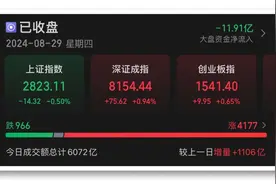 股吧炸了！人气飙升4704名，直冲A股第一！图片