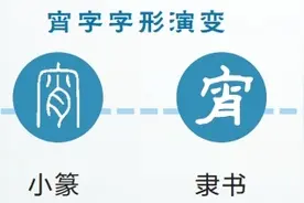 了不起的甲骨文丨一“商”生“三商”图片