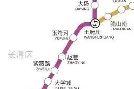 济南最新地铁线路图，已建在建8条线全部整理齐了图片