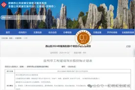涉及95栋、3720户！昆明8个老旧小区将改造图片