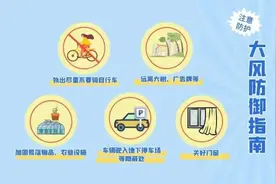 暴跌近20℃！河南将迎“蹦极式”降温+雨雪图片
