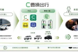风口IPO丨三年亏损70亿、毛利率刚转正，背靠吉利的曹操出行急于上市图片