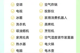 广州市家电以旧换新国补新增17大类！超全攻略快收好图片