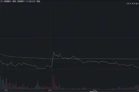被传海外市场砍单？股价一度跌超7%，中际旭创回应图片