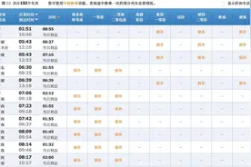 “五一”火车票今日起开售！济南到京津等热门方向车票紧俏图片