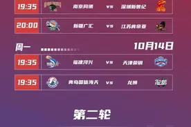 CBA新赛季赛程出炉！图片
