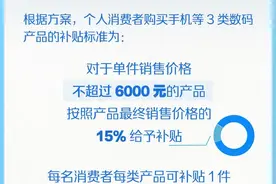 手机国补开启，怎么补？怎么领？一图速览图片