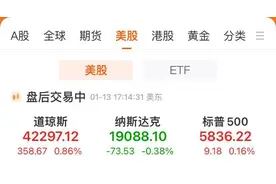 美股仅纳指收跌，英伟达一度跌近4.5%！扎克伯格一句话，量子计算股大跌！美油涨近3%图片