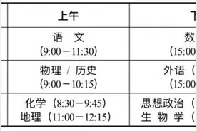甘肃省2024年新高考适应性测试来了！时间是→图片