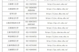 明天查分！2025年全国硕士研究生招生考试成绩即将公布图片
