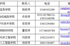 空天信息大学（筹）诚邀海外英才申报2025年度海外项目图片