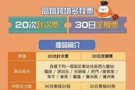 广深港高铁香港段“月票”，明日起可购图片