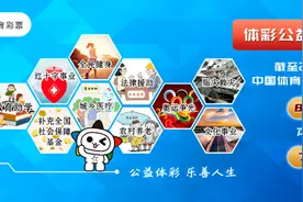 【开奖公告】超级大乐透开出15注一等奖图片