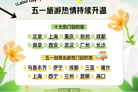 00后喜欢、老外喜欢、自驾的喜欢，成都五一继续“热”图片