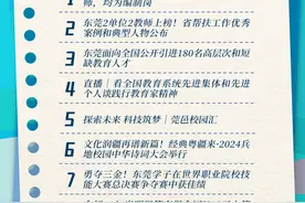 东莞面向全国引进180名高层次和短缺教育人才｜教育周视野图片