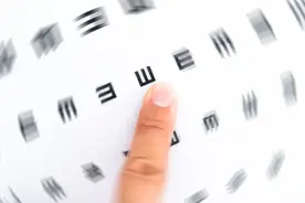 玩手机导致2300度近视？这些习惯正在伤害你的眼睛！进来自查→图片
