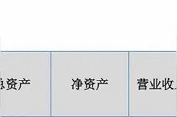 北京信托敲定刁英川出任总经理，来自华夏银行图片