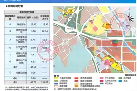 绿地突然没了？广州一地居民，强烈质疑图片