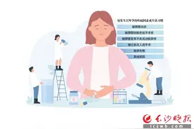 下腹隐痛，或是异位妊娠预警信号图片
