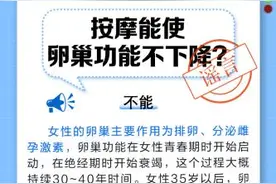 中新真探：按摩能使卵巢功能不下降吗？图片
