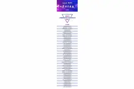 “2023上海最具投资潜力50佳创业企业”榜单揭晓图片