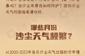 沙尘暴预警继续！大范围沙尘还将持续一天 一图掌握沙尘防护指南图片
