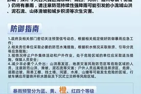 杭州临安发布暴雨橙色预警，这些景区闭园图片