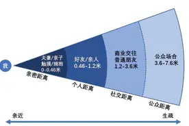 女高管约会已婚男下属被开除，法院这样判！图片