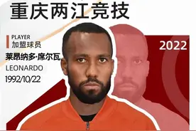 德转：前成都队、新疆队外援莱昂纳多-席尔瓦加盟苏州东吴图片
