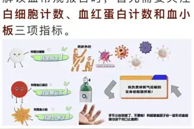 26岁姑娘确诊血癌，无任何症状！医生：这件事一定要做！图片