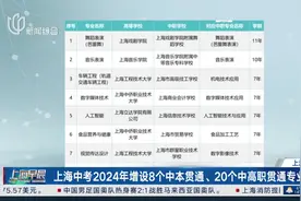 上海中考2024年增设8个中本贯通、20个中高职贯通专业