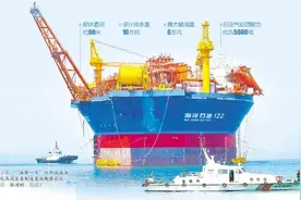 首个国产“超级能源碗”，是如何在山东建成的？图片