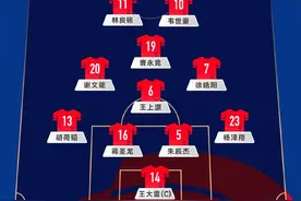 国足对阵日本首发出炉：张玉宁因伤替补，韦世豪林良铭担任前锋图片