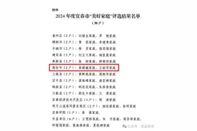 “最美家庭”揭晓，看看有你认识的吗？图片