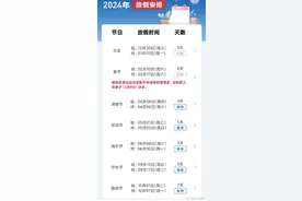 已经开始期待了！离清明节假期还有46天图片