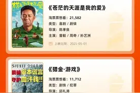已有7部电影定档五一档！刘德华、马丽、曾毅等主演影片在列图片