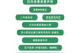 从青铜到王者，你的“梁马”只差这份装备领取攻略图片