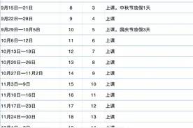 深圳中小学什么时候放寒假？时间安排来了图片