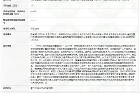 厦门路桥百城建设投资有限公司破坏耕地被罚15.6万元  去年曾因违法行为被罚1800多万元图片