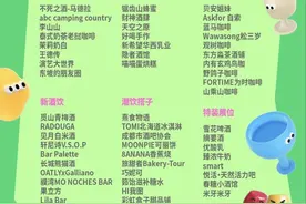 品美酒美食、赏巡游表演……“干杯！成都”2025春糖生活季将在成都高新区交子大道热闹开启图片