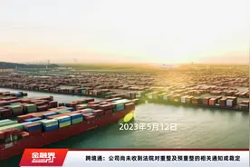 跨境通：公司尚未收到法院对重整及预重整的相关通知或裁定视频封面