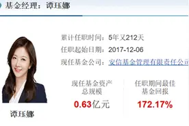 刷屏了！粉笔张小龙怒怼女基金经理路演现场“没礼貌”？当事人回应图片