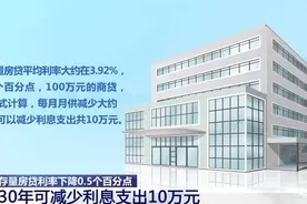 多家银行发布公告存量房贷利率统一降至LPR-30BP图片