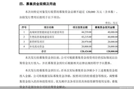 募资扩产！还要加码兽药、创新药，鲁抗医药抛12亿定增计划图片