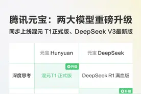 元宝重大更新：率先接入DeepSeek V3最新版、混元T1正式版图片