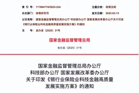 事关科技金融，三部门联合印发！图片